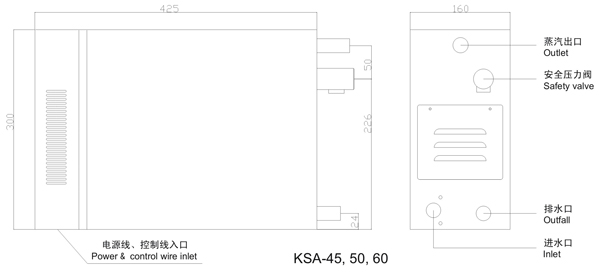 KSA60