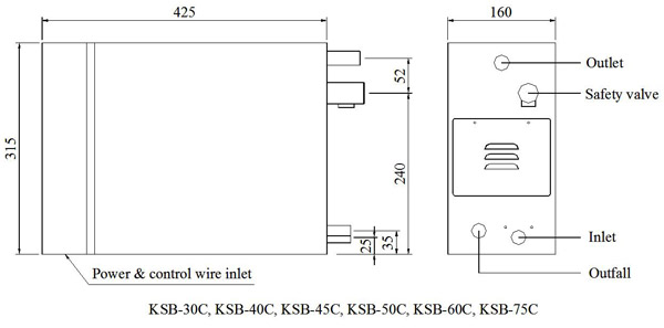 KSB-C小机箱英文